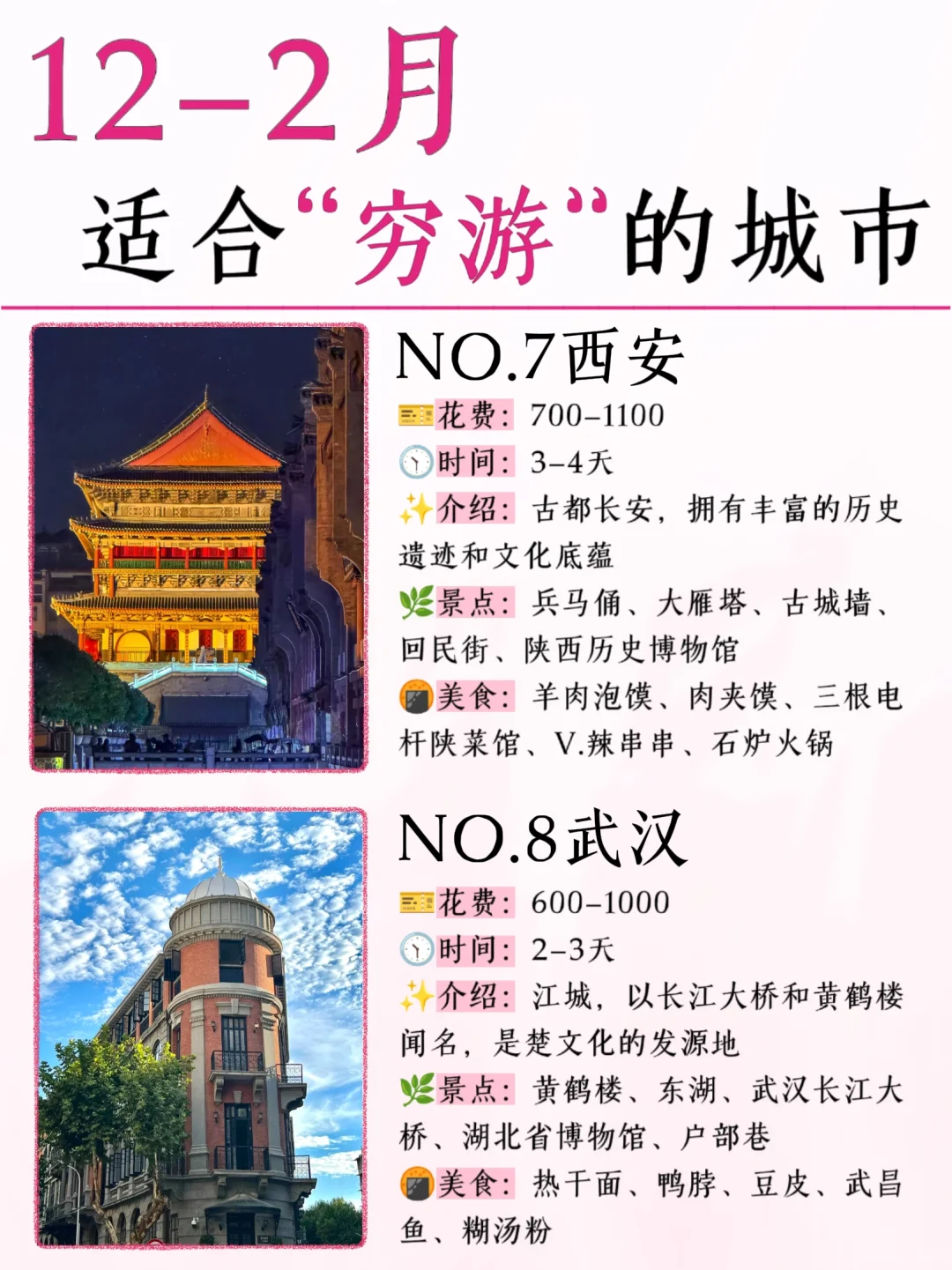 12-2月适合穷游的城市！不去真的后悔😭