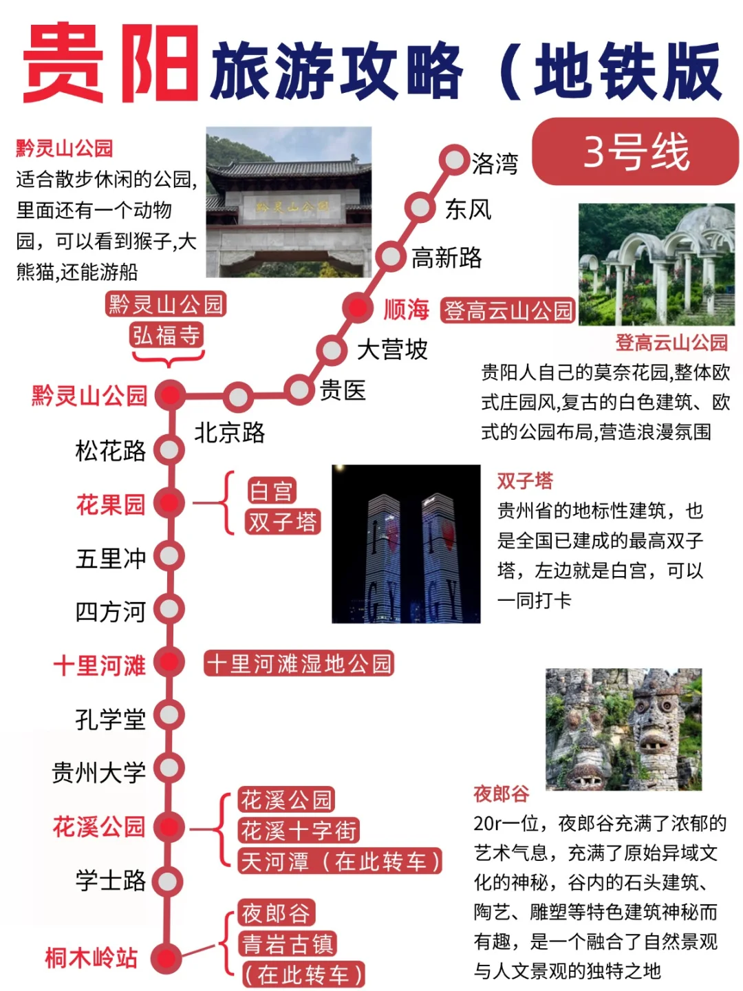 贵阳景点分布❗️跟着地铁路线玩✌️