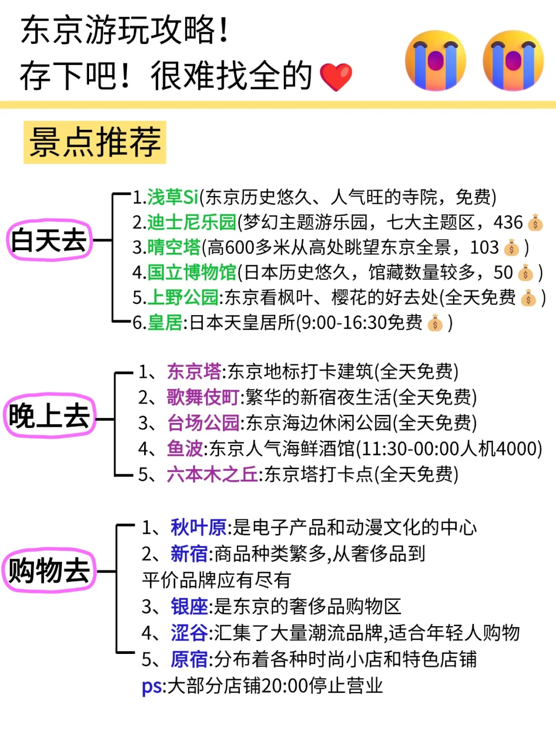 听劝姐妹们😭11-2月去东京一定要做攻略