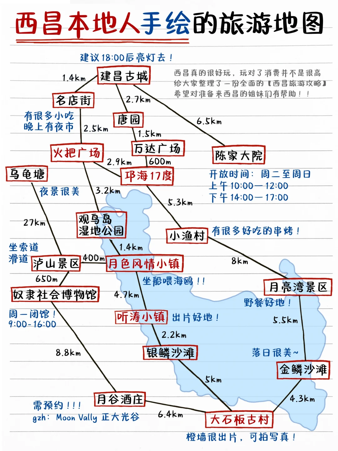西昌本地导游手绘的旅游地图，来的姐妹码住