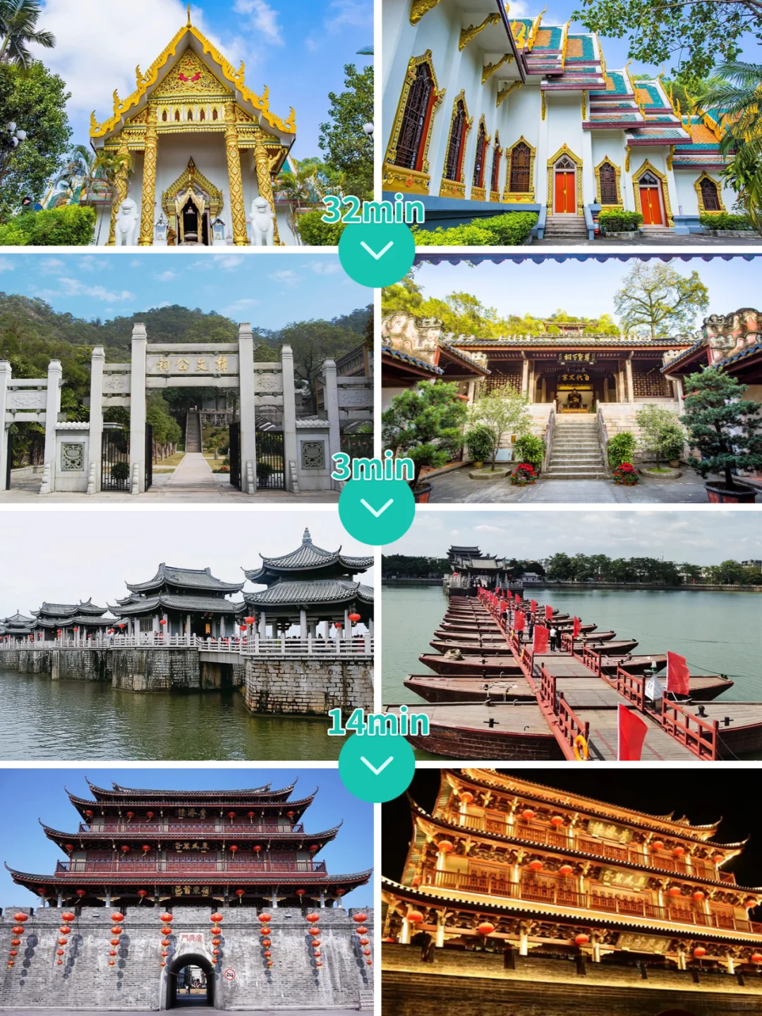 潮州citywalk丨三条路线打卡潮州古城全景点