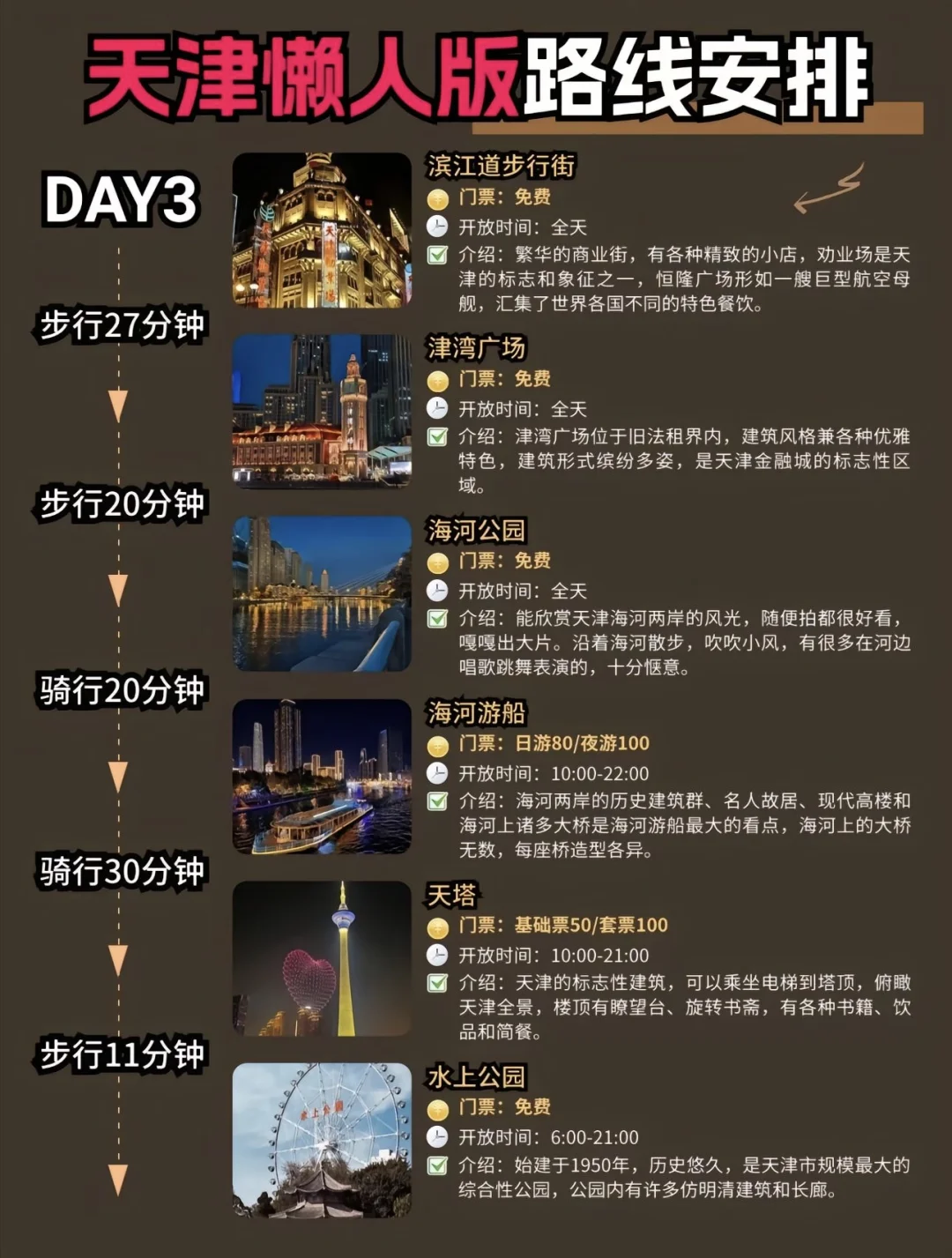 天津旅游懒人版详细景点路线攻略