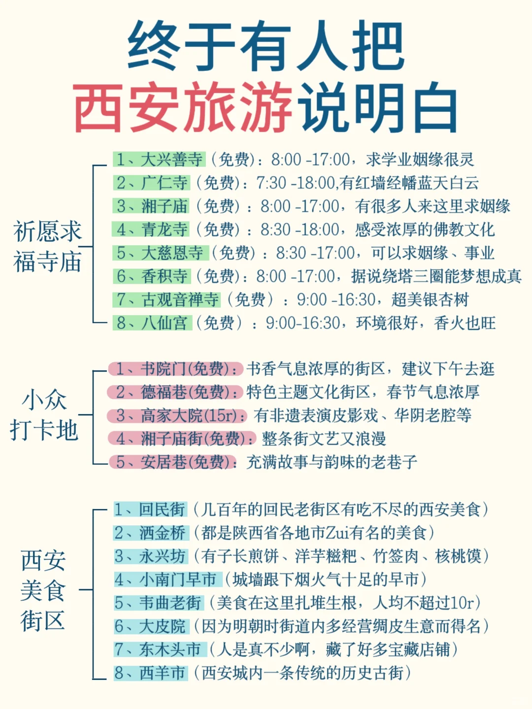终于有人把西安旅行攻略说明白了✌🏻