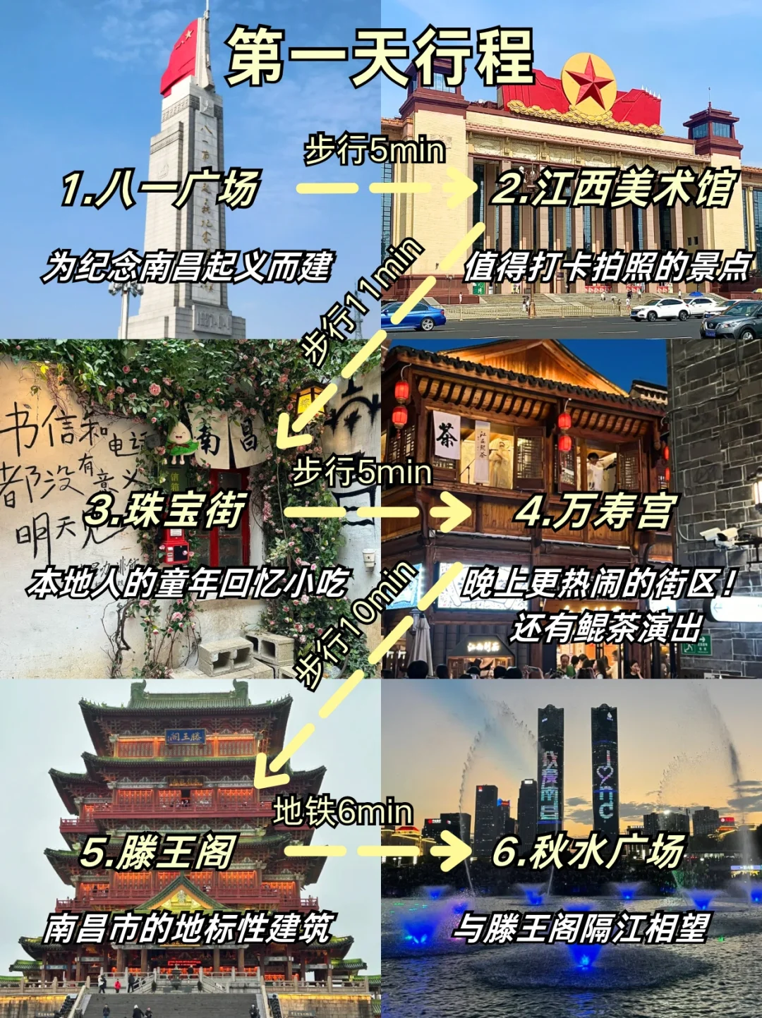 南昌旅游攻略📍三天两夜不绕路行程➕建议！！