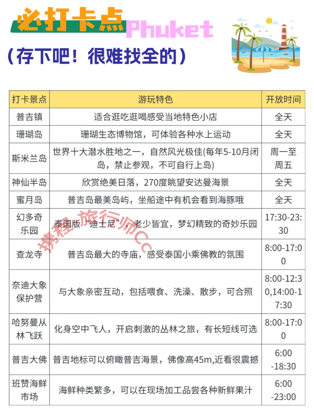 普吉岛超详细旅游攻略！懒人必备！