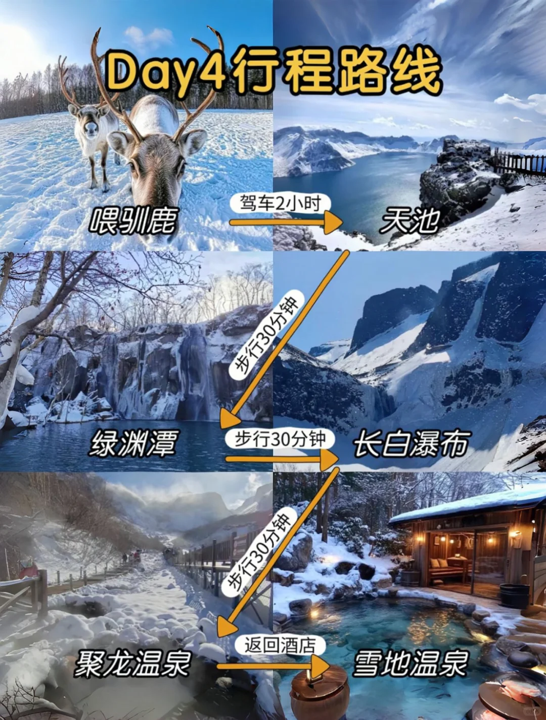 哈尔滨旅游攻略来啦❗第一次来玩必看👀