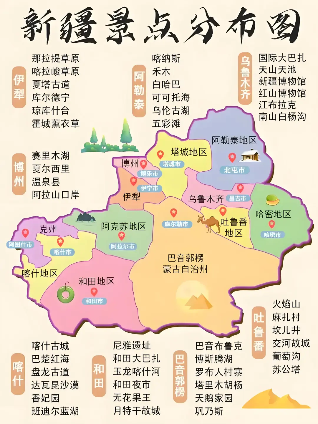 国内旅游景点攻略🌆🏙️（第二期)