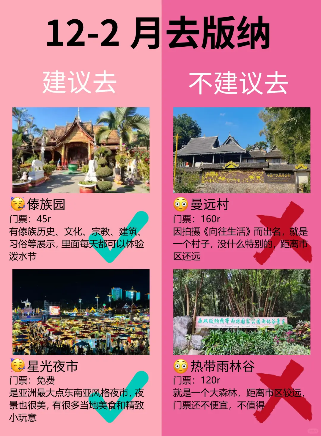 版纳12-2月景点红黑榜📍建议去🆚不建议