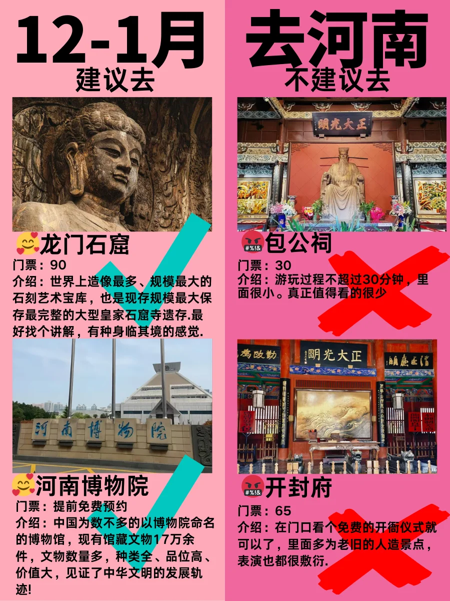 🤬河南旅游你最不喜欢哪个景点？