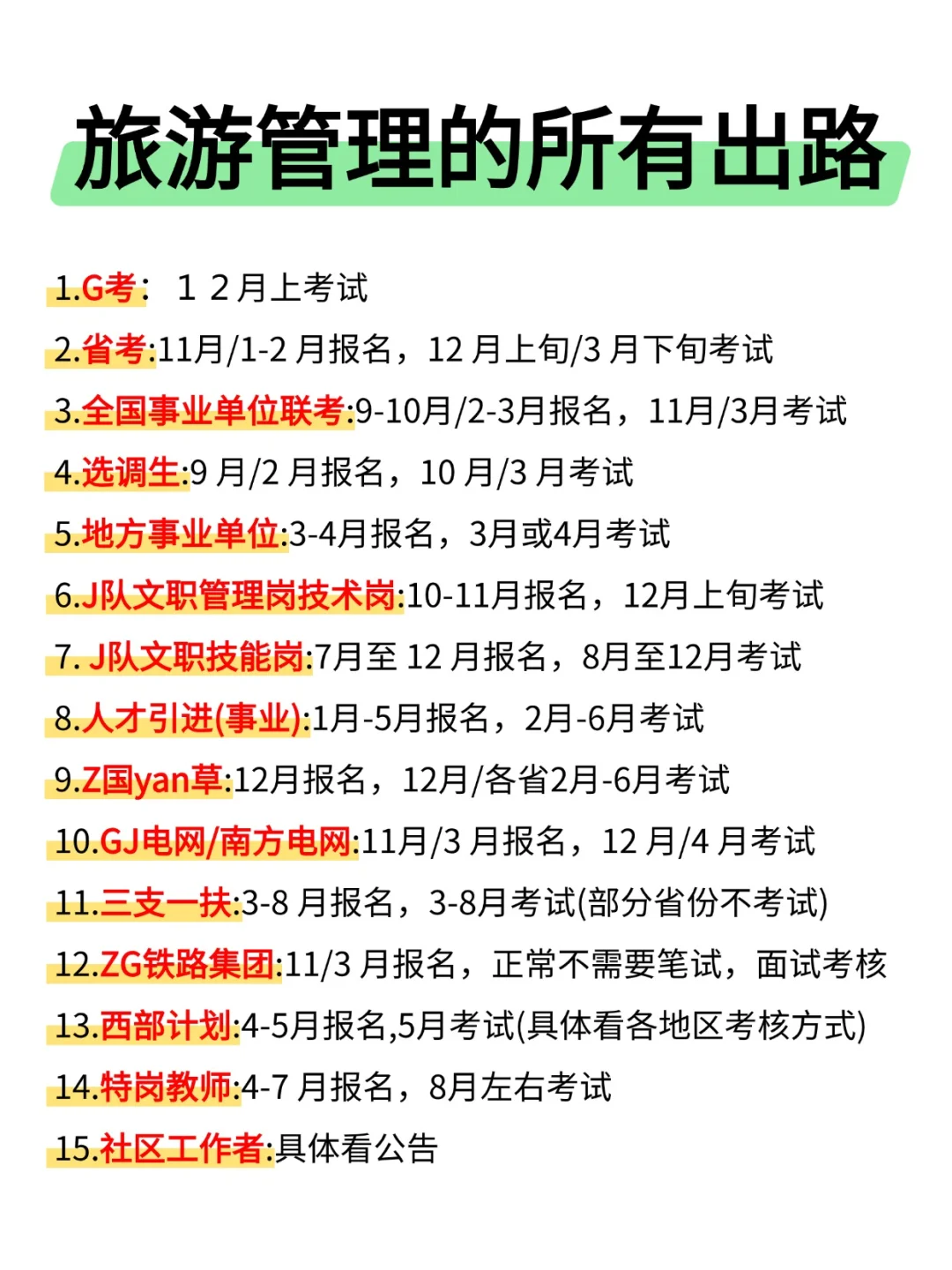 旅游管理的铁饭碗真多啊