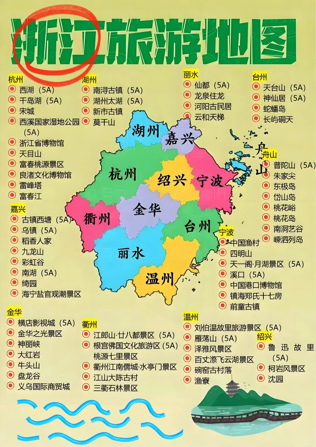 国内旅游景点攻略🌆🏙️（第二期)