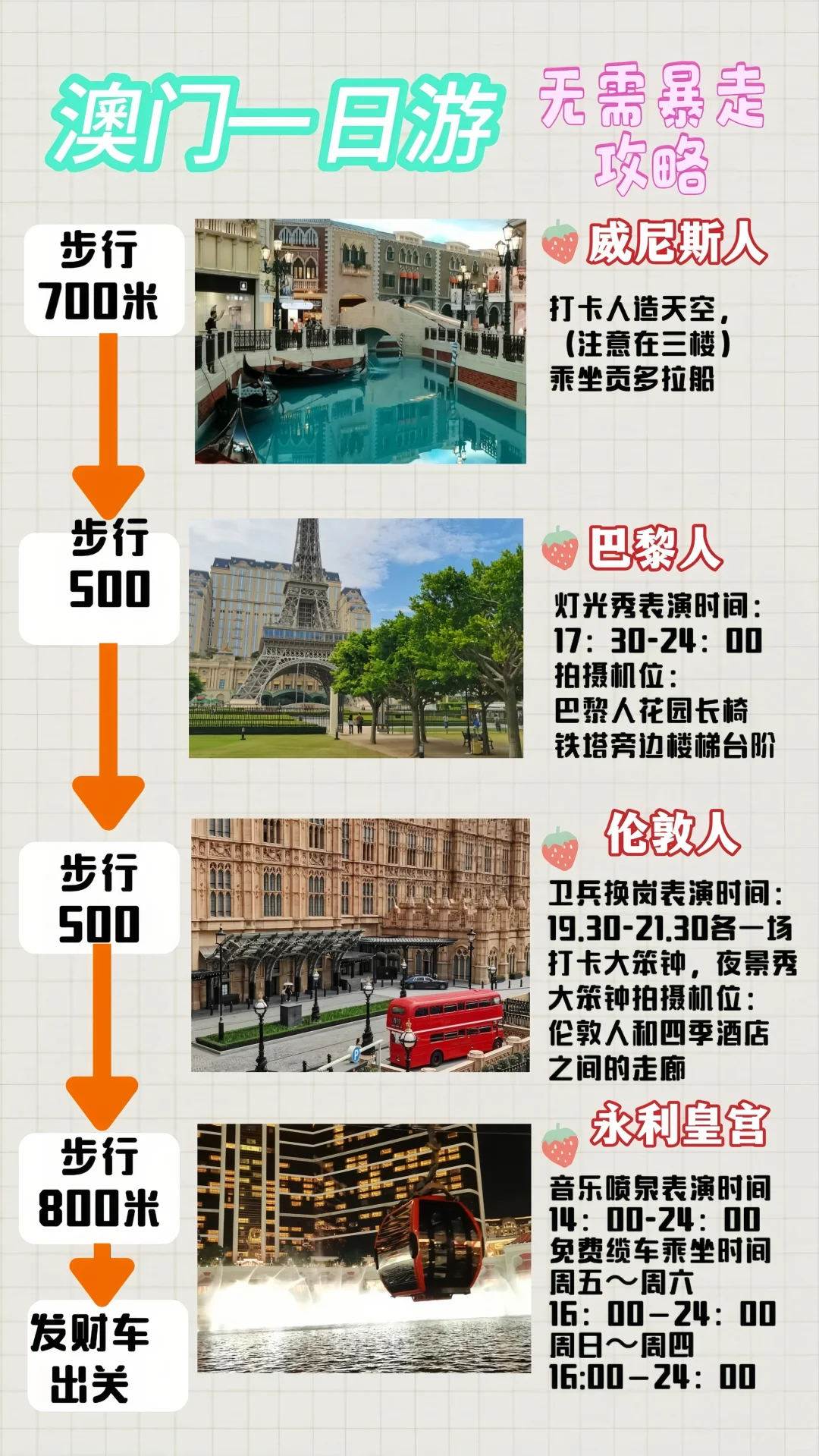 澳门一日游无需暴走攻略！附地图，拍摄机位