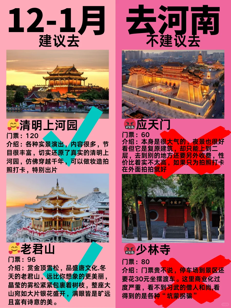 🤬河南旅游你最不喜欢哪个景点？