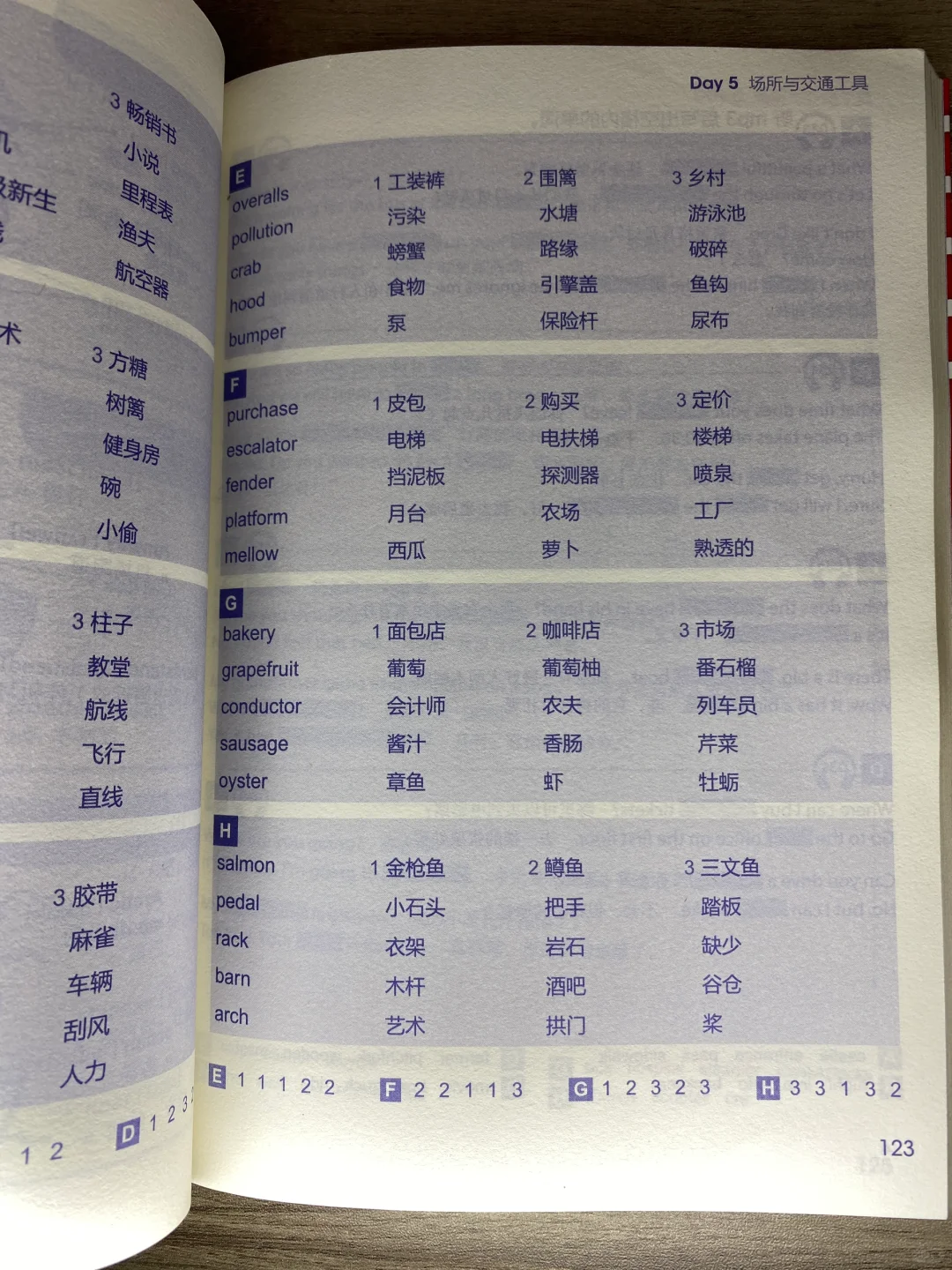 尚雯婕安利的 单词书真的牛👍