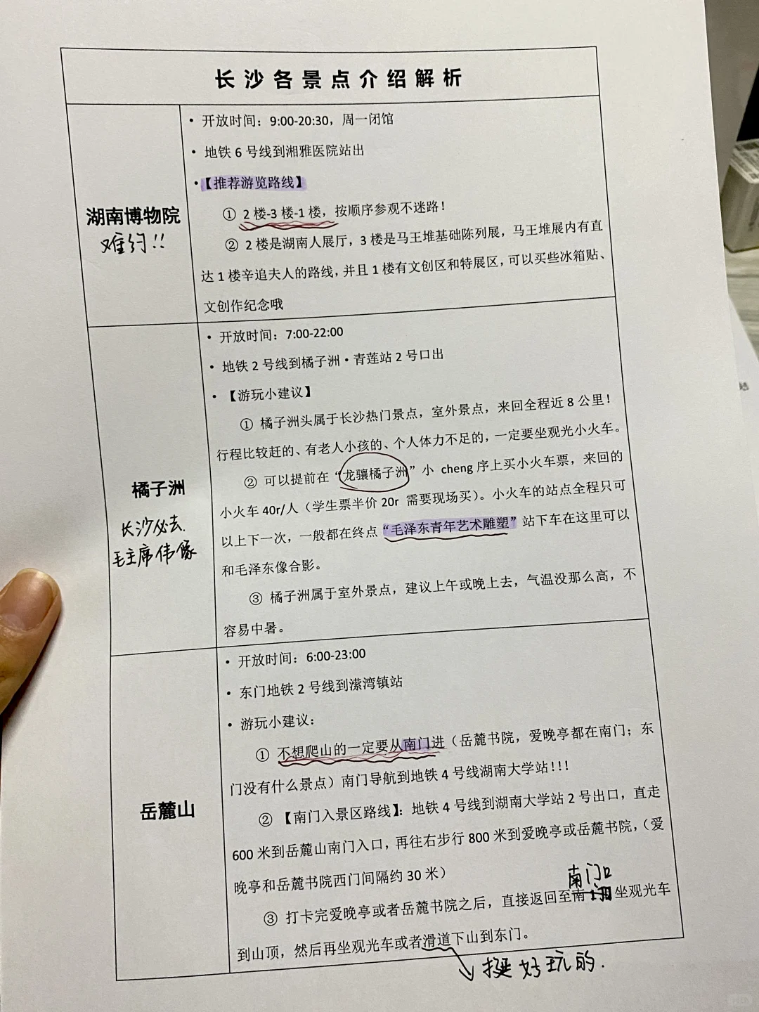 终于有人把长沙景点预约攻略说清楚了…😭😭