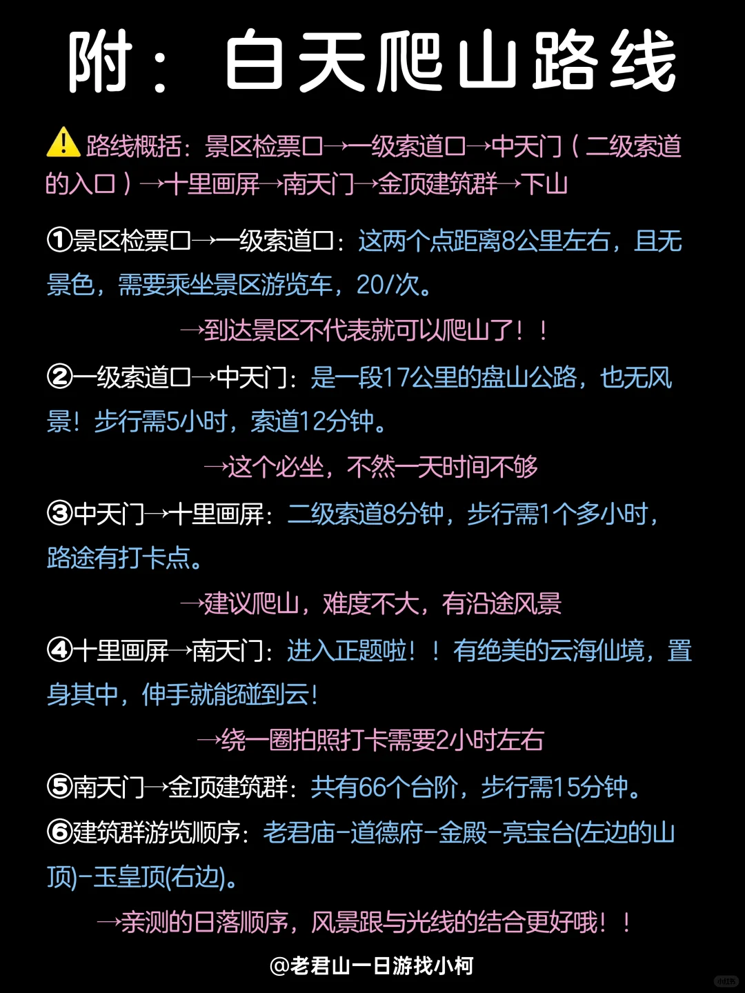 12月去老君山旅游的姐妹听劝🙏拜托❗️
