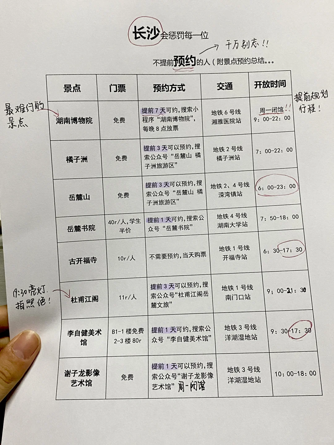终于有人把长沙景点预约攻略说清楚了…😭😭