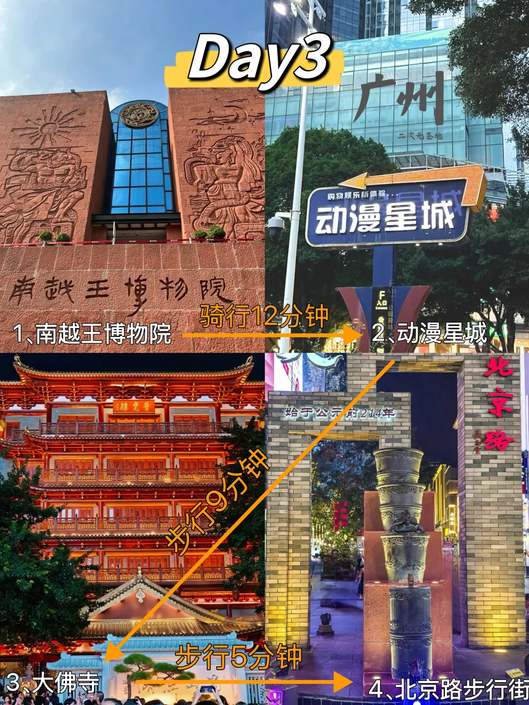 广州📍三天两夜，不废腿版保姆级逛吃攻略‼️