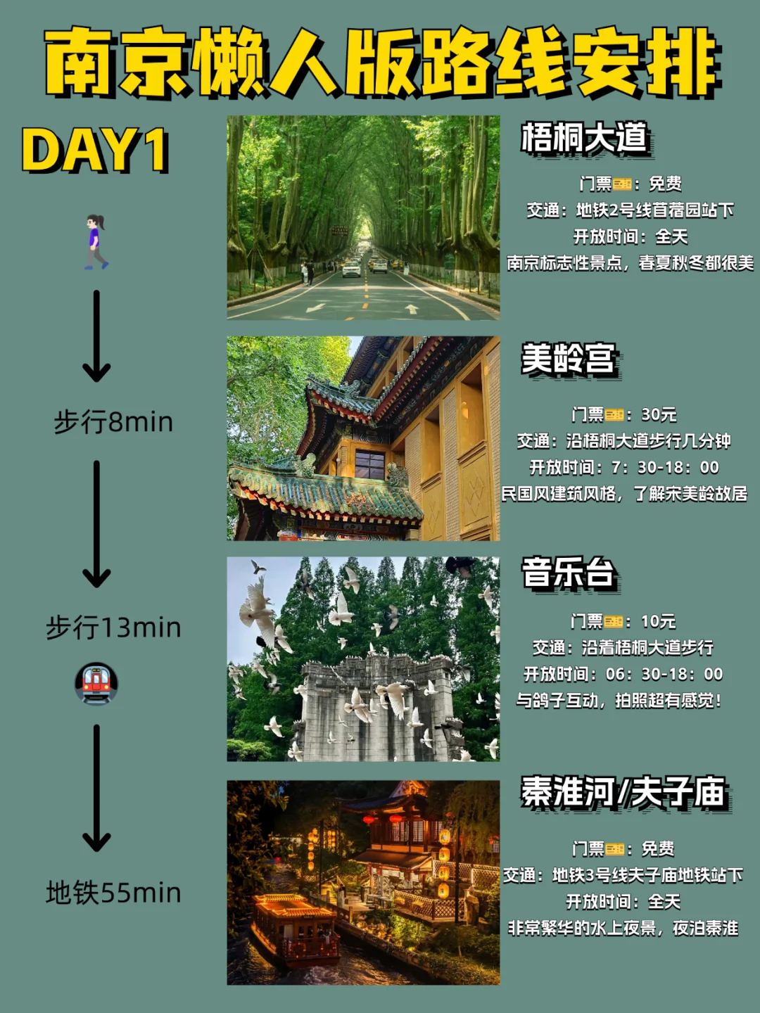 南京｜特种兵之2天一晚逛遍南京🔥