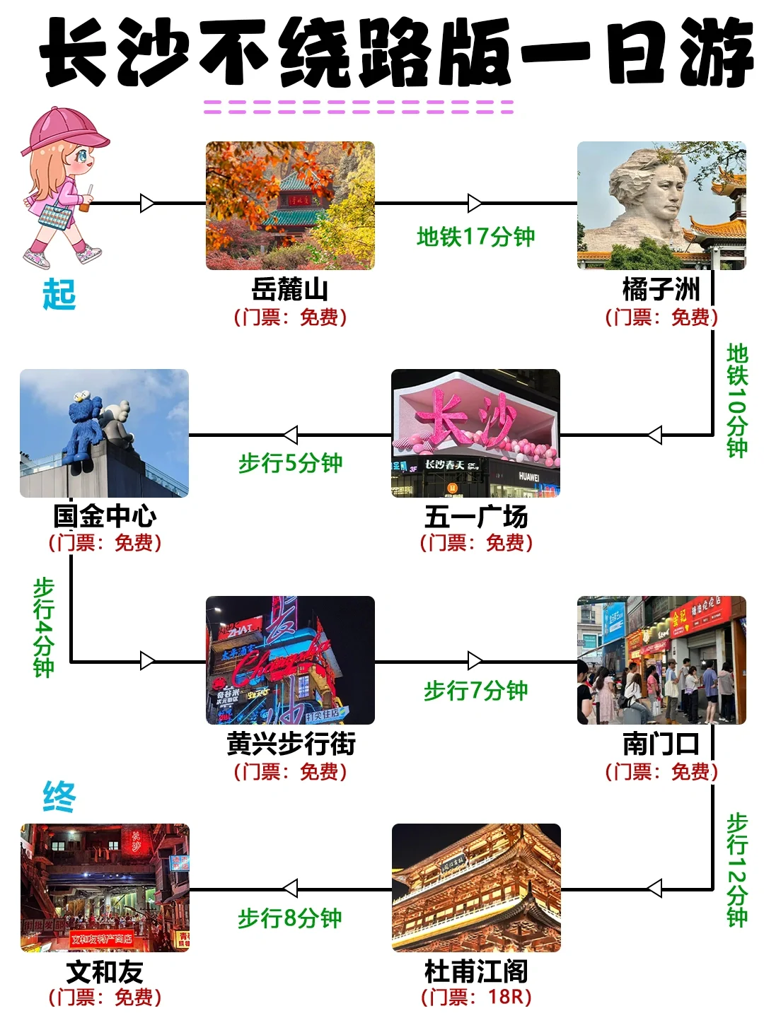 长沙一日游🔥24h拿下8⃣️个热门景点（不绕路
