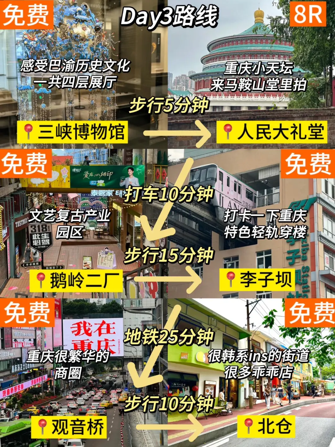 12.20📍重庆已回。。（真的给人玩奔溃了）