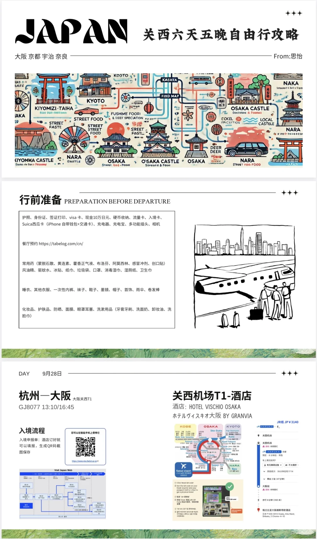 J人关西游的15页PPT