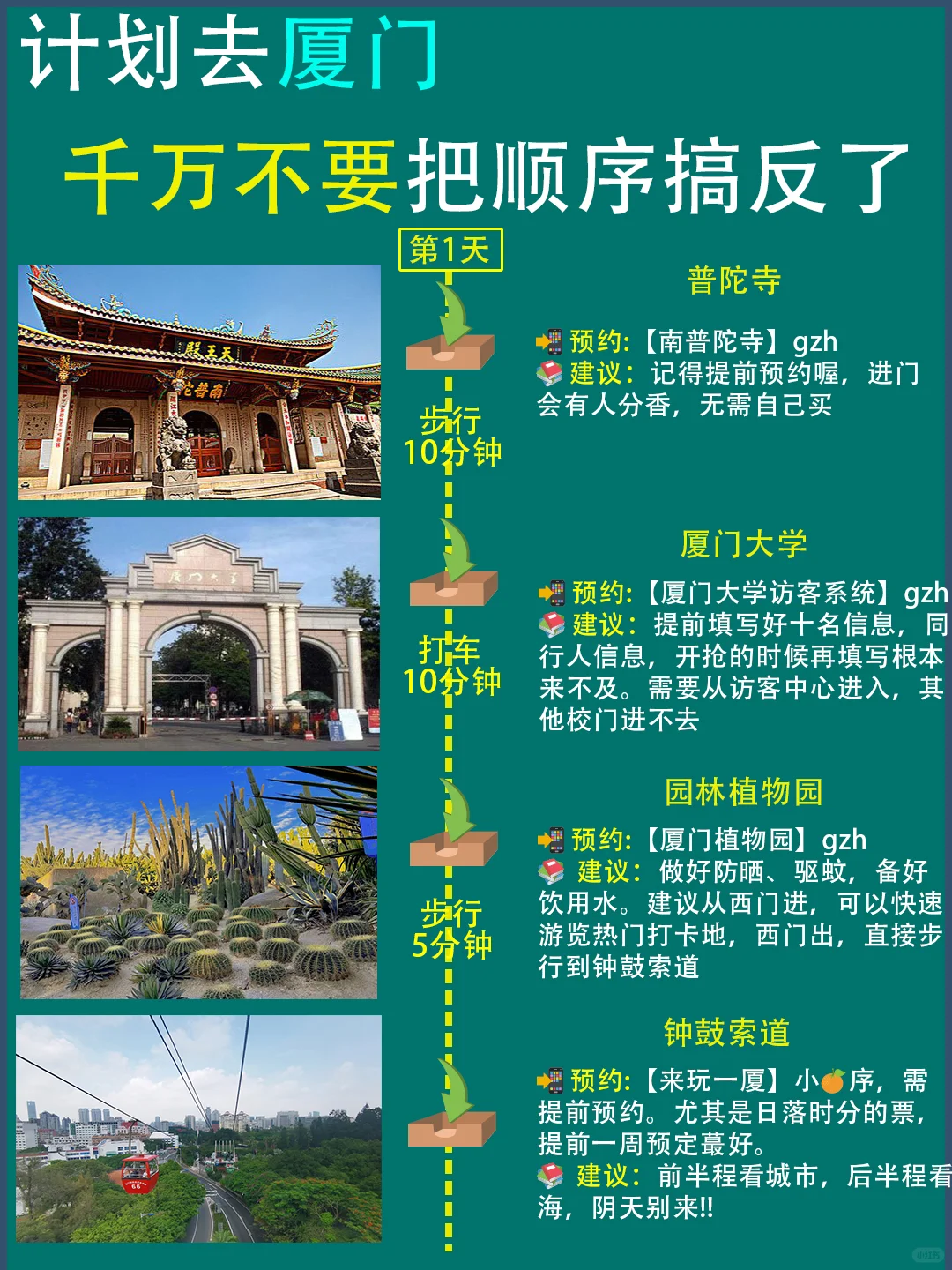 1-2月厦门旅游‼️超全懒人攻略