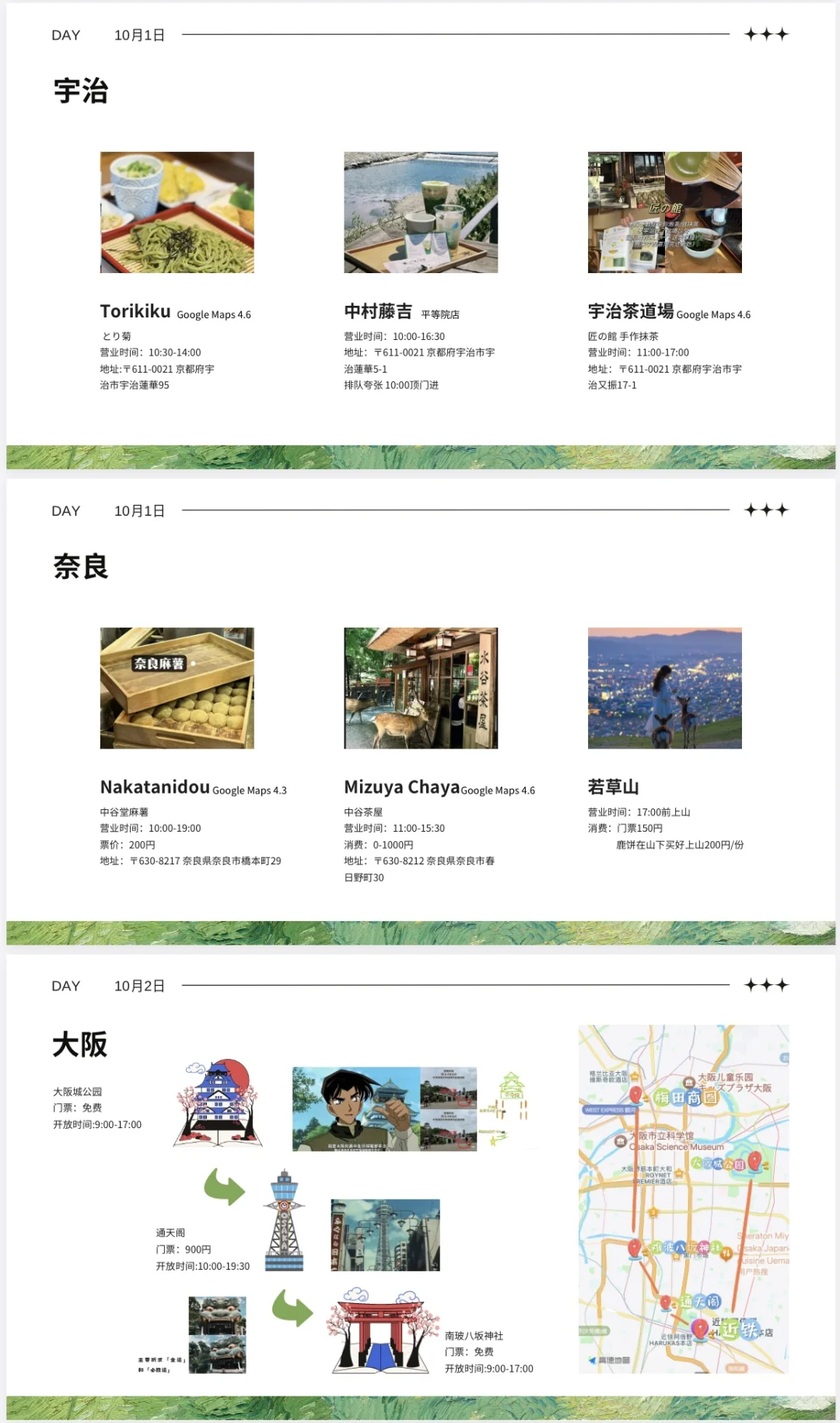 J人关西游的15页PPT