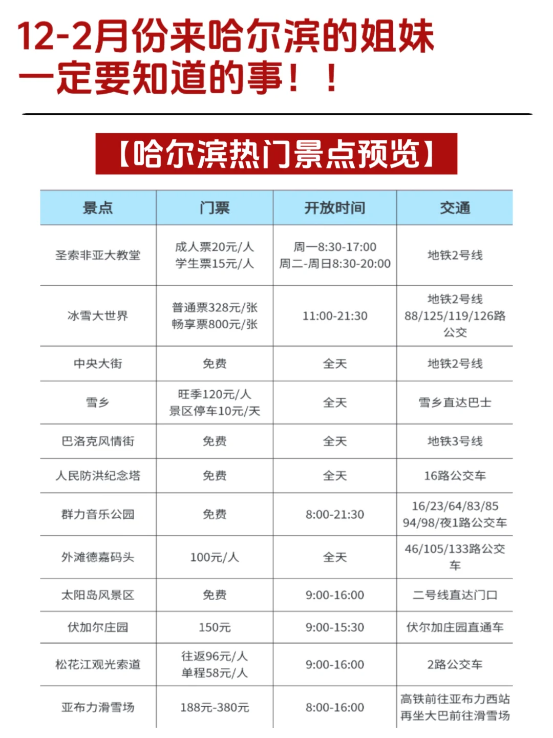 一篇讲清哈尔滨旅游❗12-2月怎么玩‼速存