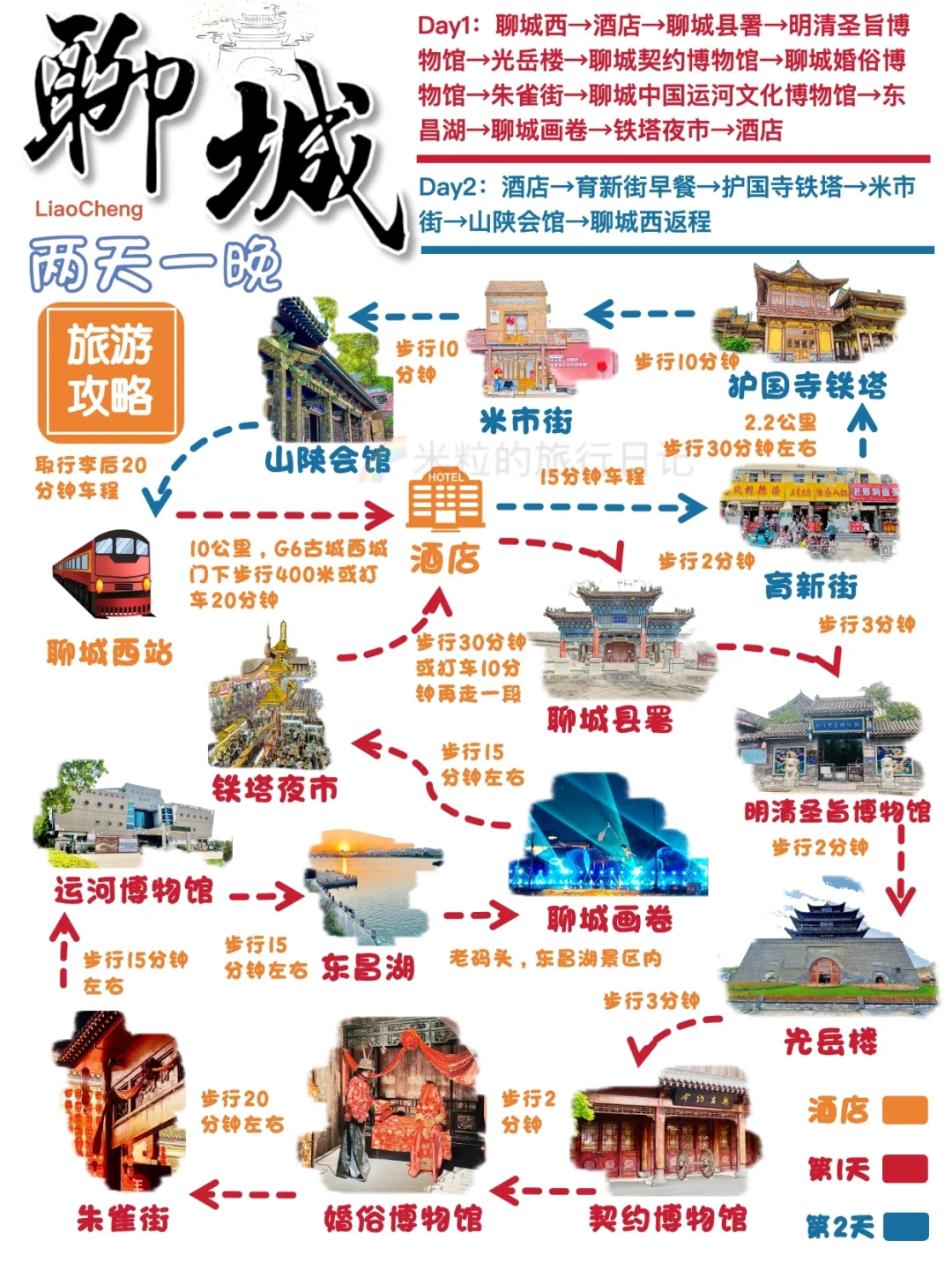 探秘江北水城，2天1晚聊城旅游攻略