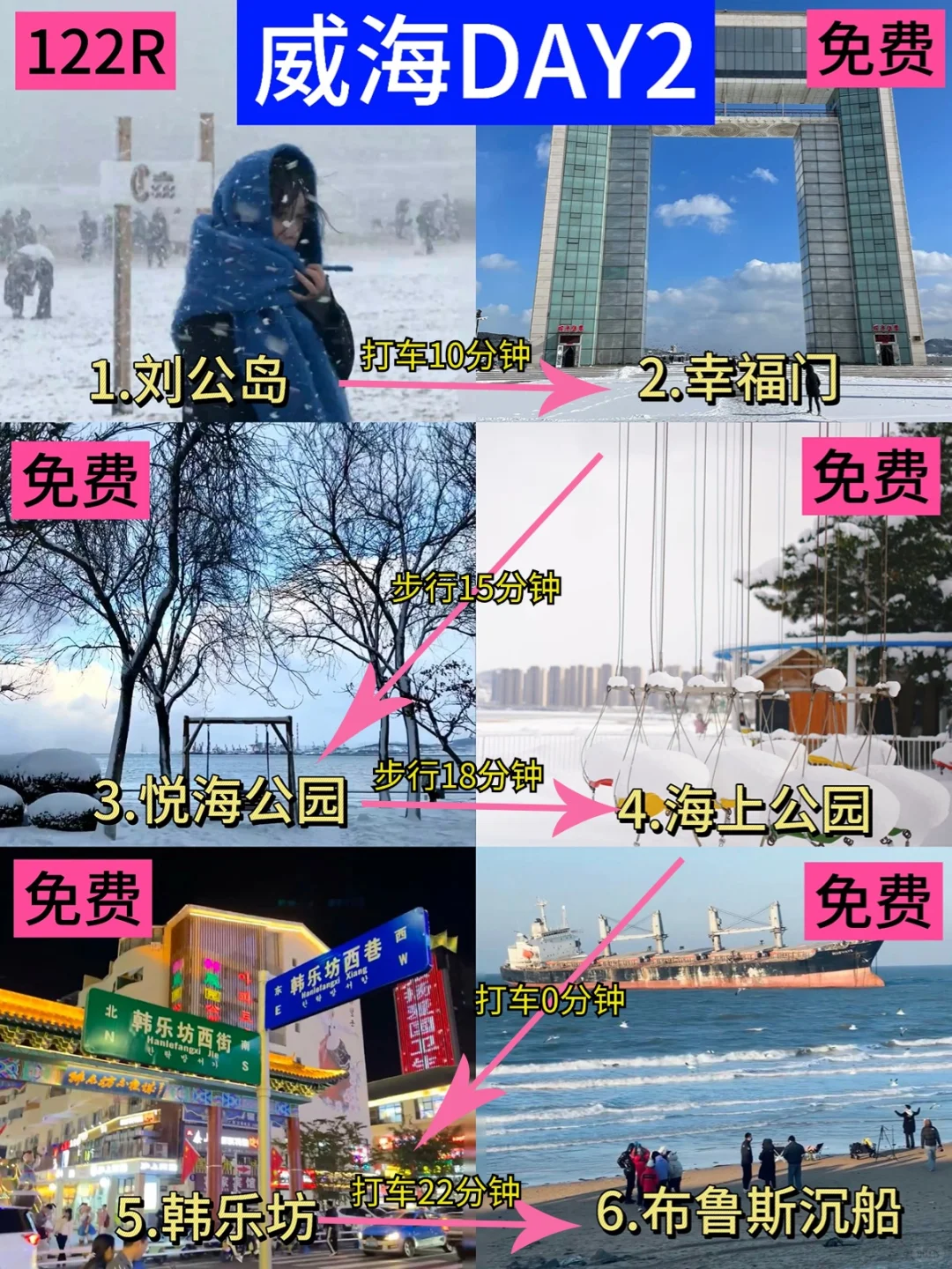 📍12.13威海已回，真被威海的天气折磨疯