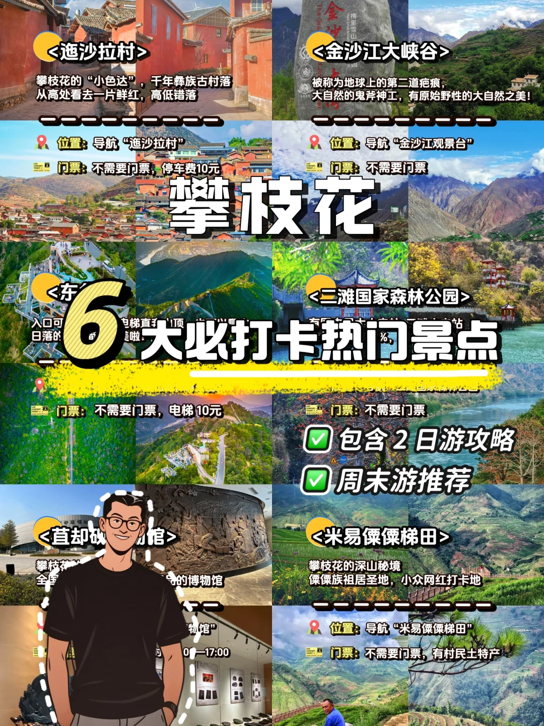 🚄攀枝花旅游 | 这6️⃣个热门景点一定要去‼️