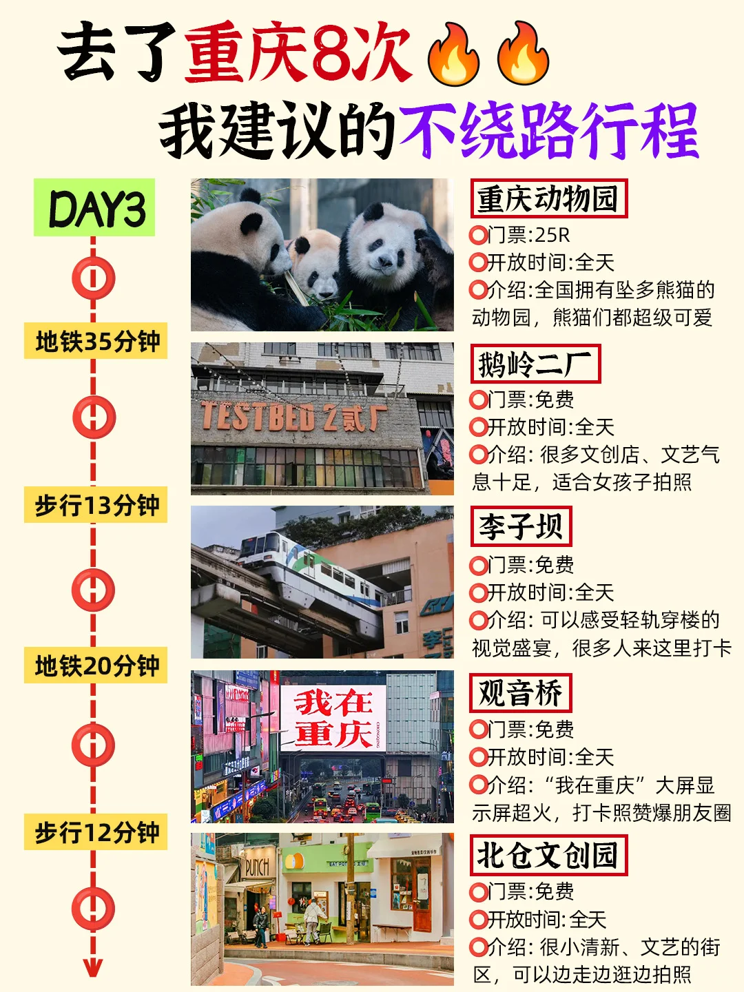 重庆旅游攻略｜3天2晚不绕路包路线➕避坑指南
