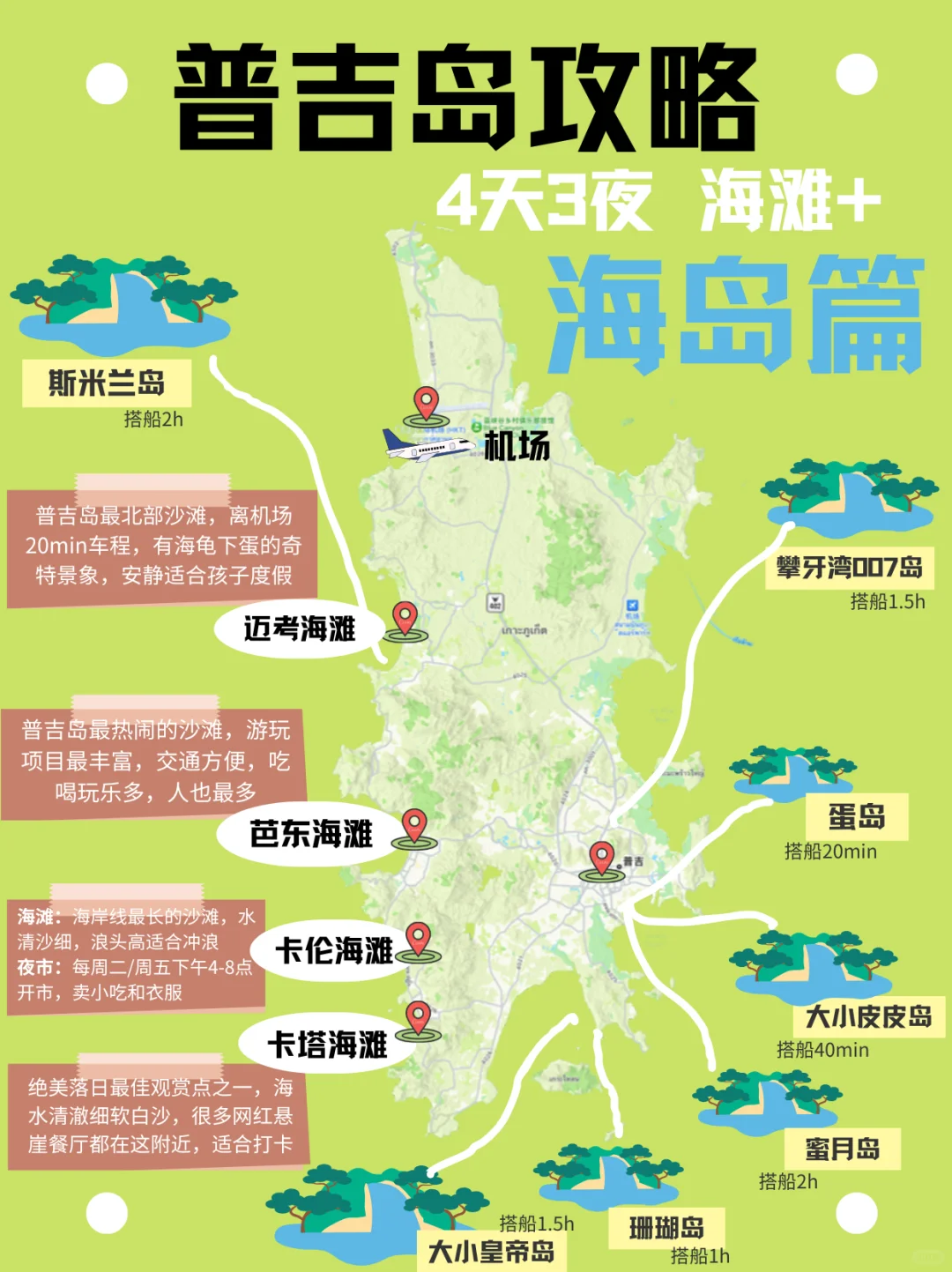 🇹🇭普吉岛4天3夜绝不绕弯路❗️全是大实话❗️