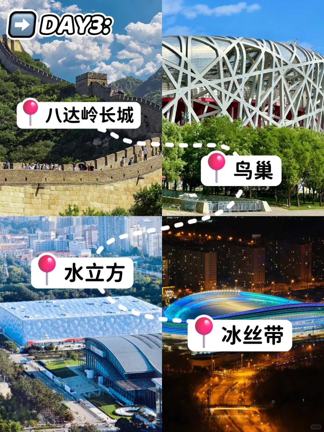 一键拿下❗北京纯玩5日游👇👇请查收