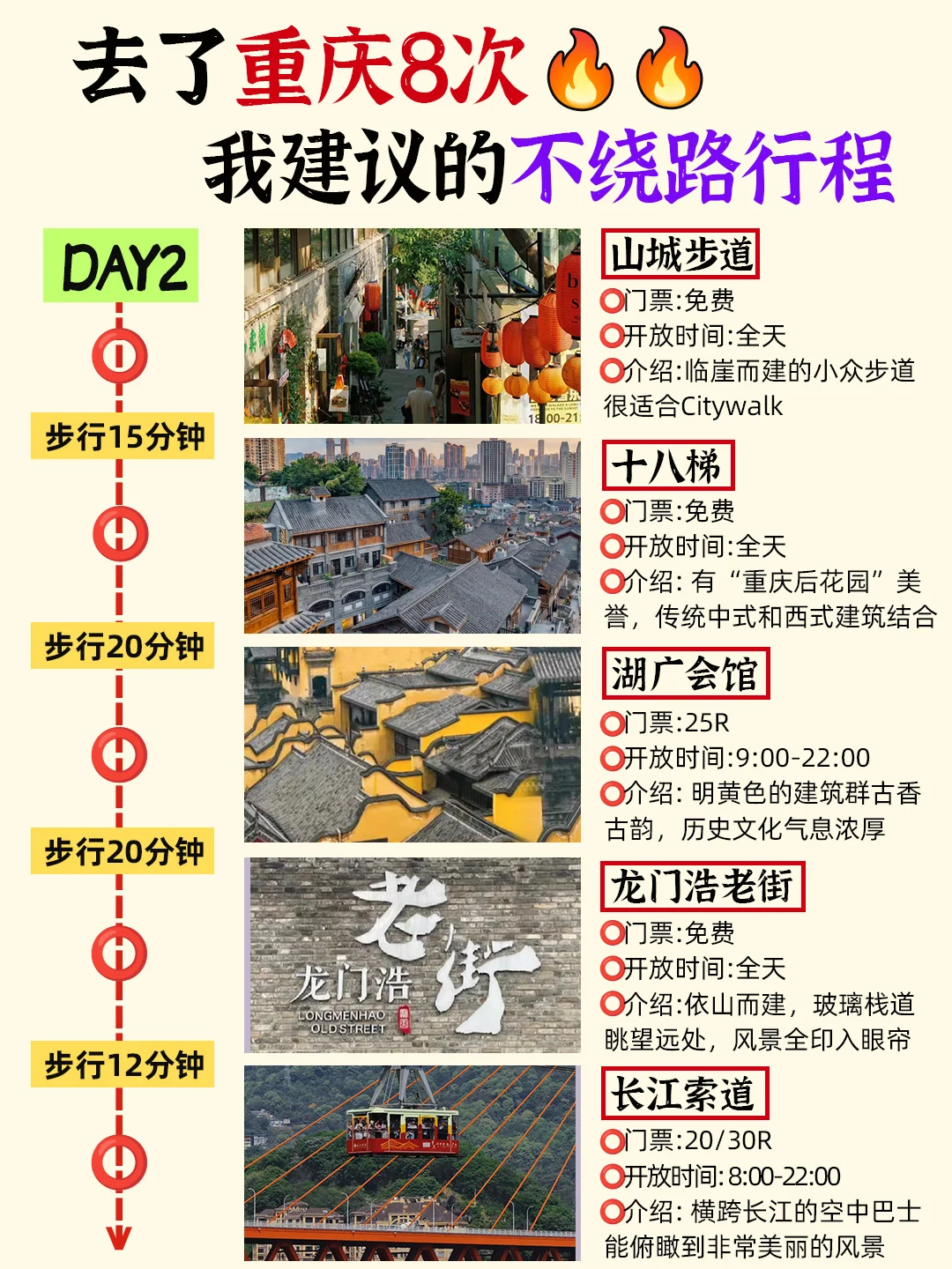 重庆旅游攻略｜3天2晚不绕路包路线➕避坑指南