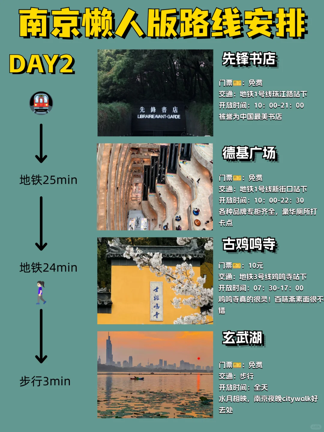 南京｜特种兵之2天一晚逛遍南京🔥