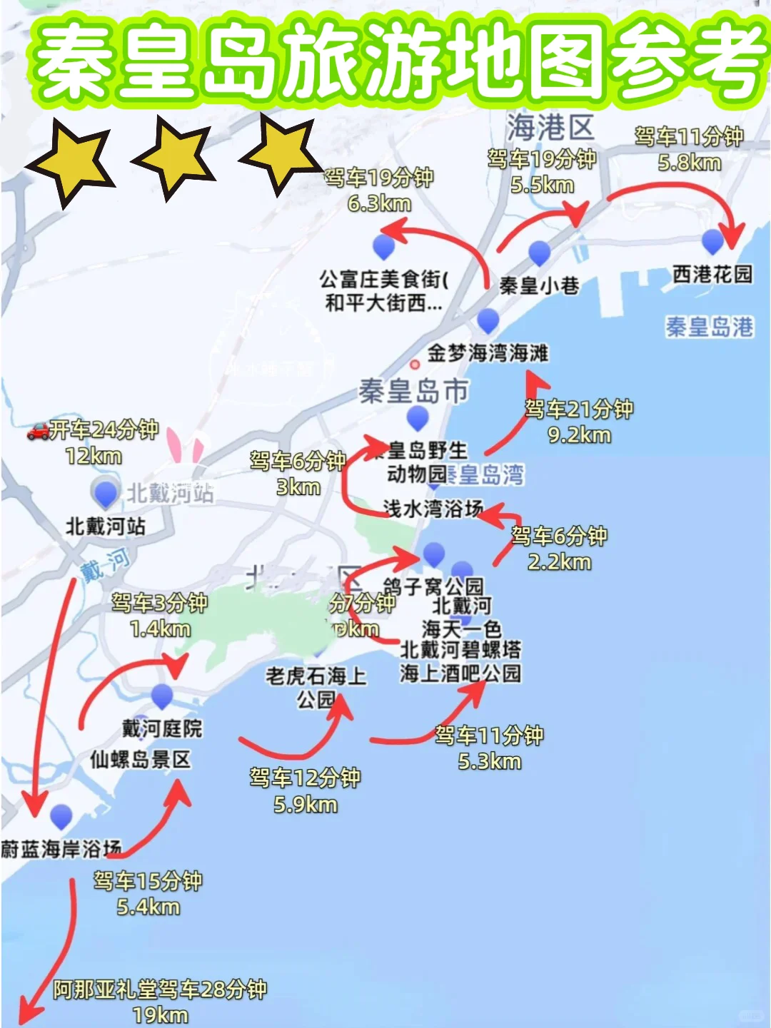 12月去秦皇岛的进👏有山有海不踩雷攻略‼️