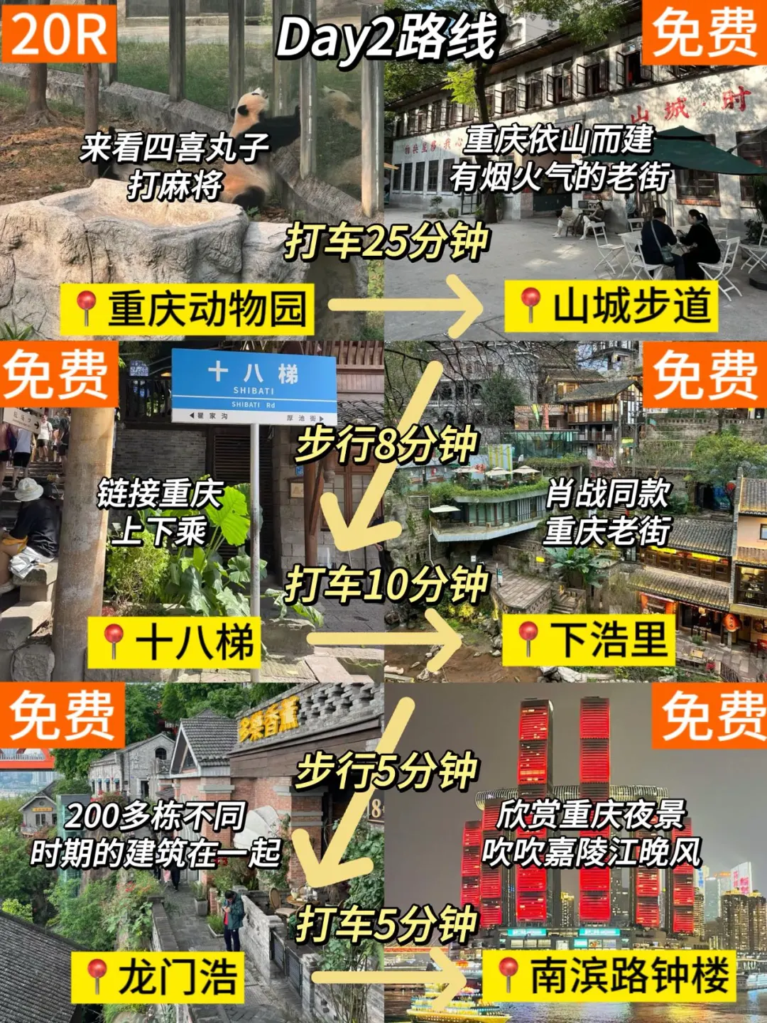 12.20📍重庆已回。。（真的给人玩奔溃了）