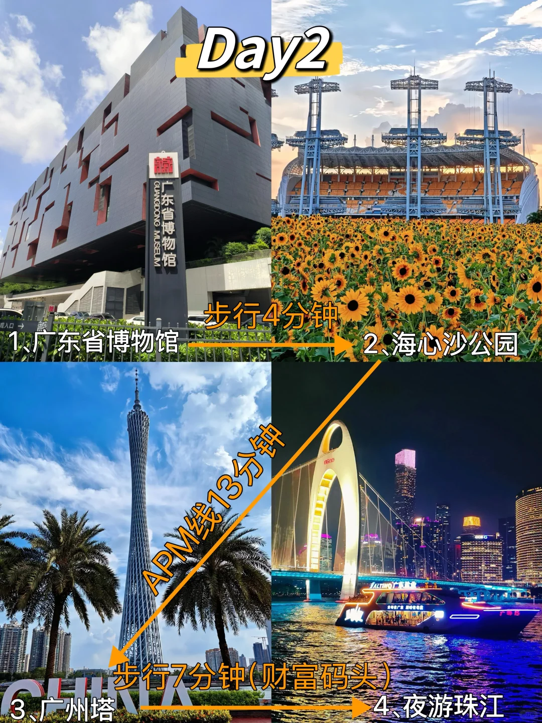 广州📍三天两夜，不废腿版保姆级逛吃攻略‼️