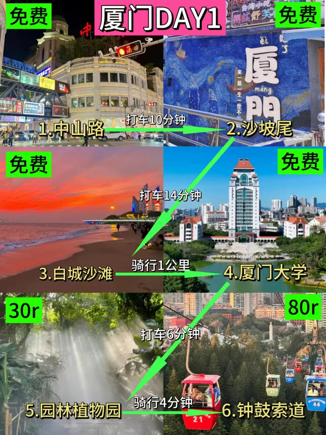 12.29厦门实况,玩了三天..看看我们的建议