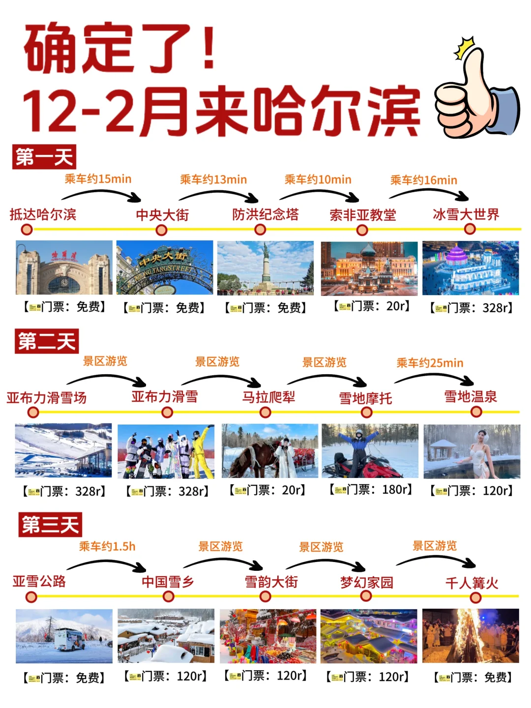 一篇讲清哈尔滨旅游❗12-2月怎么玩‼速存