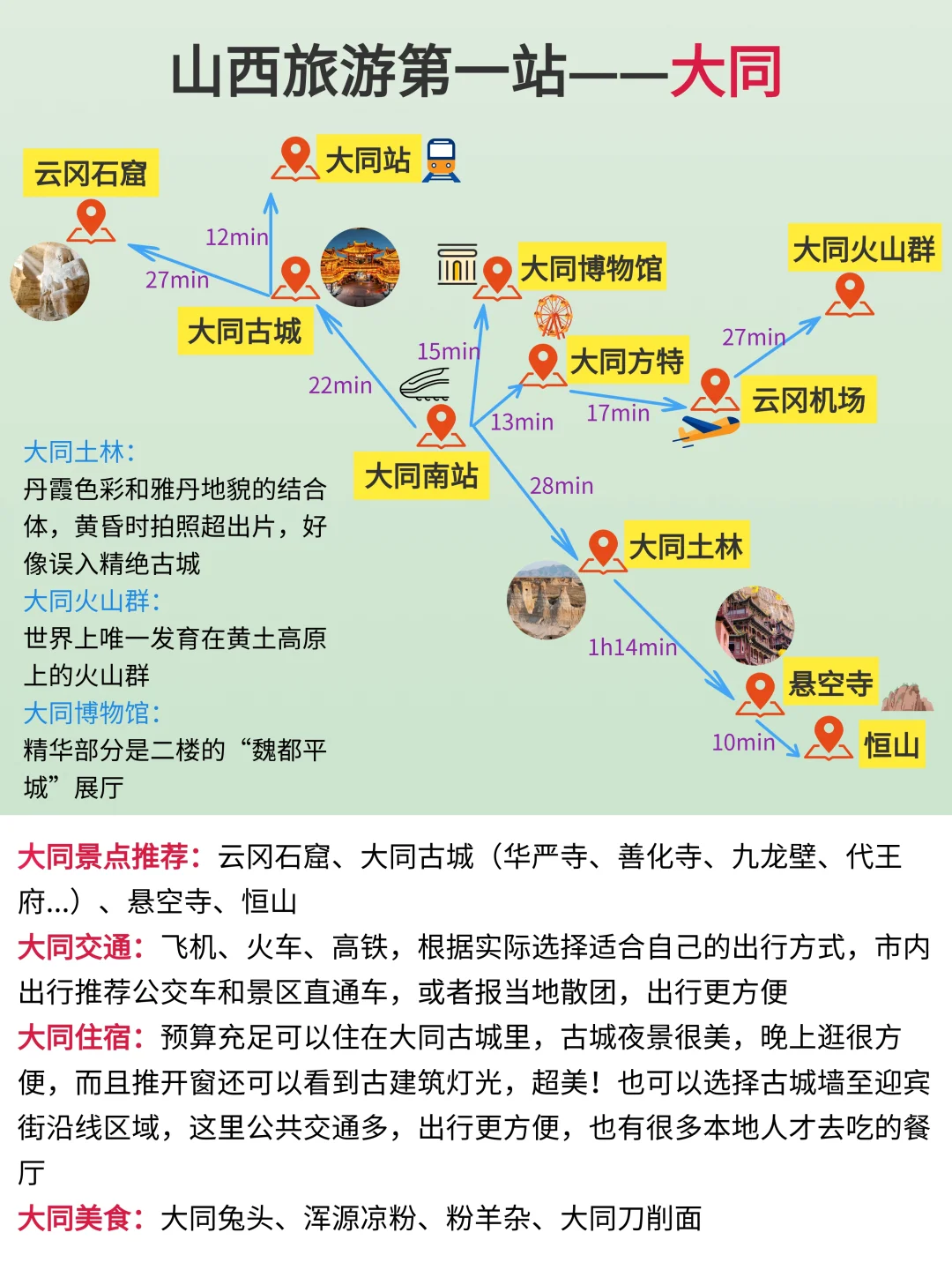 冬季去山西的姐妹👭，保姆级攻略，拿走