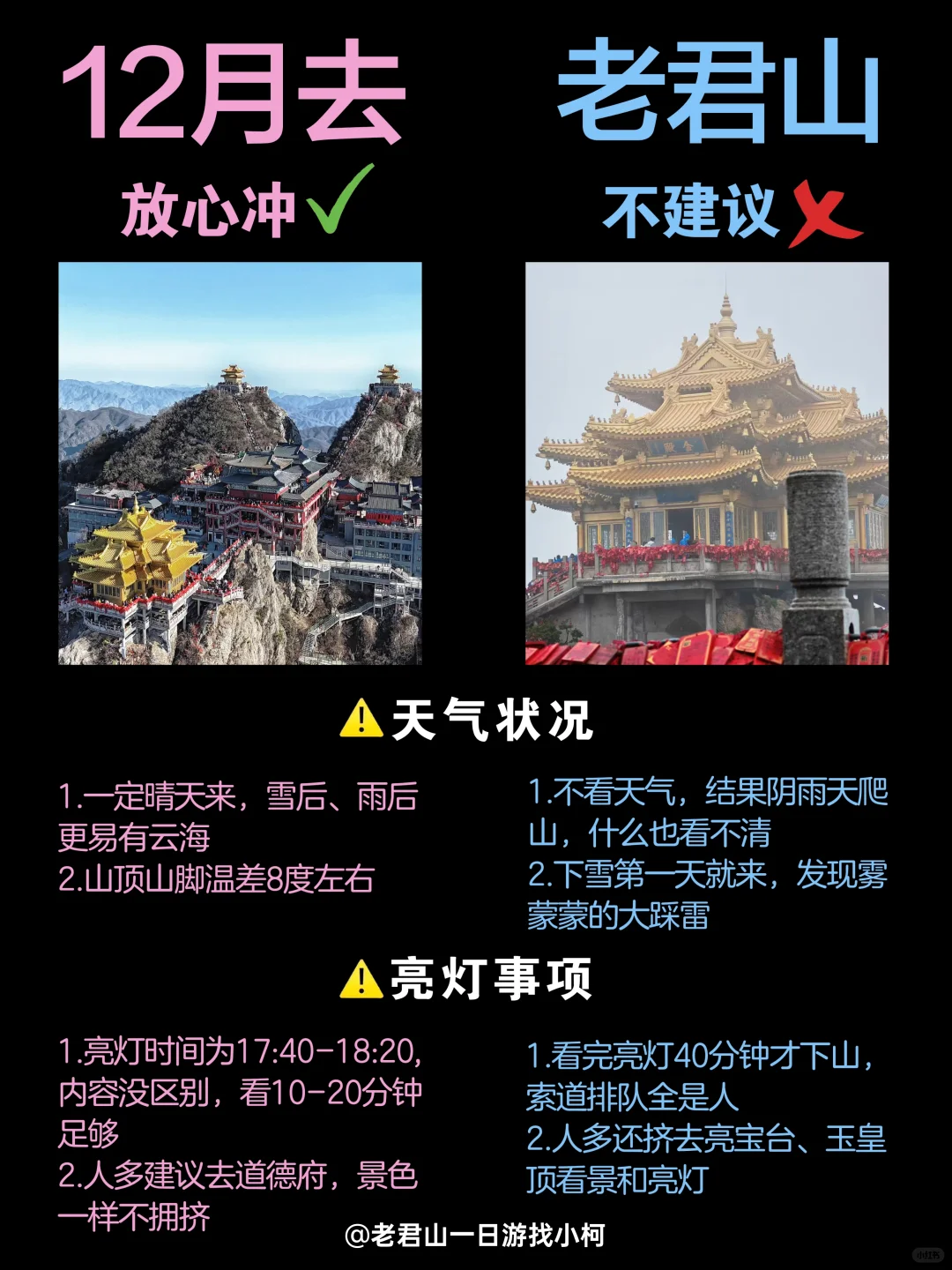 12月去老君山旅游的姐妹听劝🙏拜托❗️