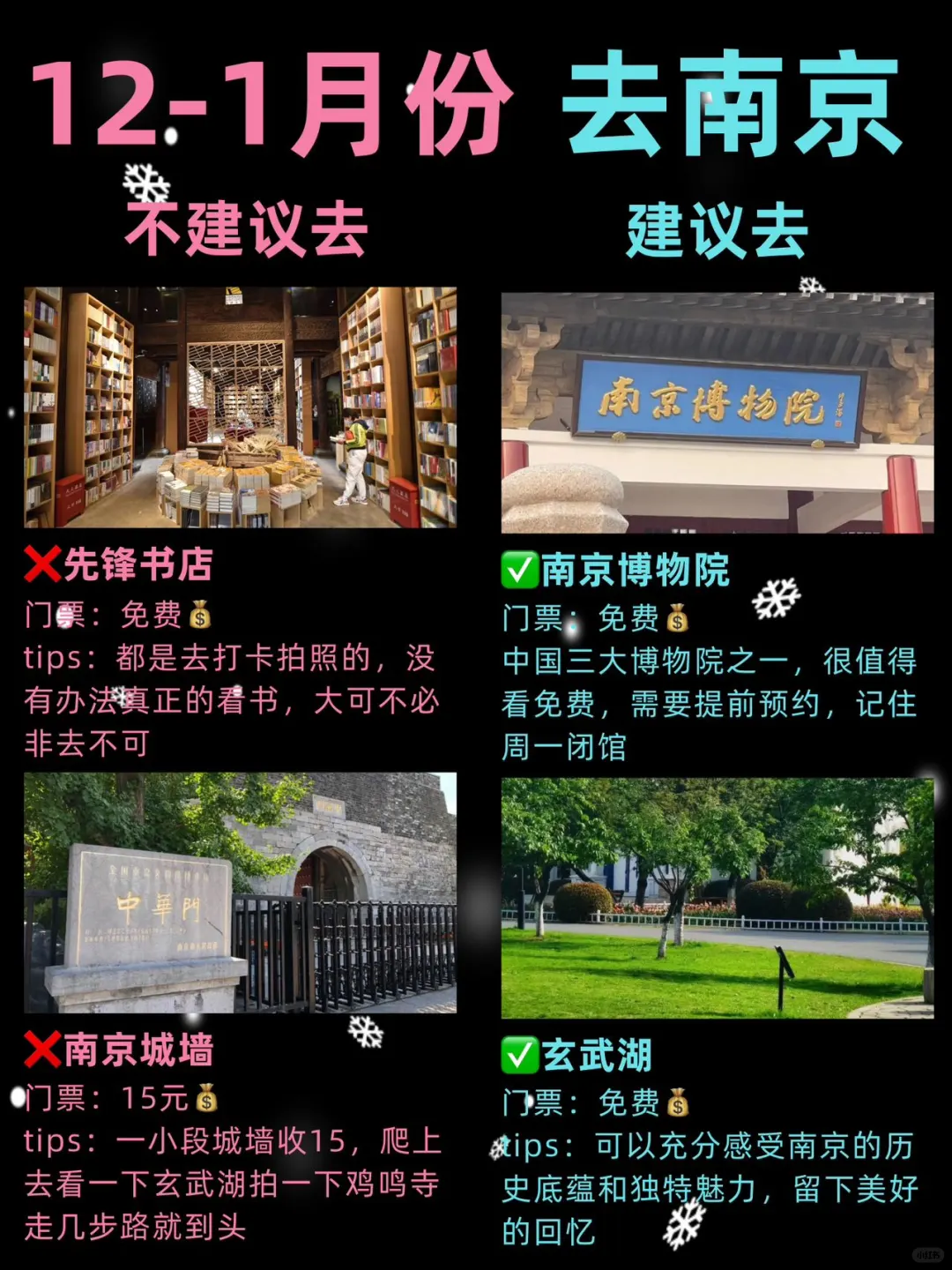 12-1🈷来南京旅游，土著整理景点红黑榜👊