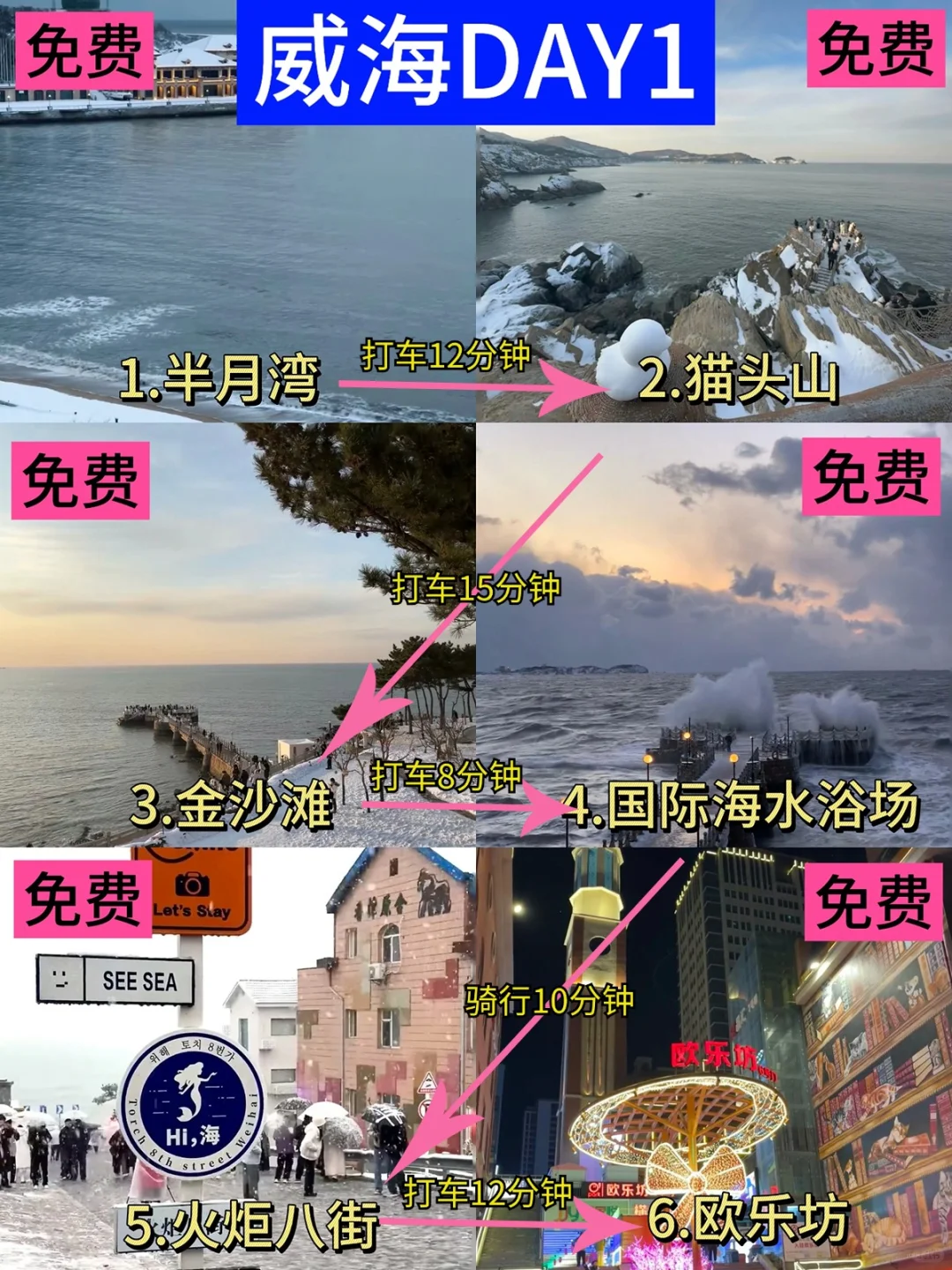 📍12.13威海已回，真被威海的天气折磨疯