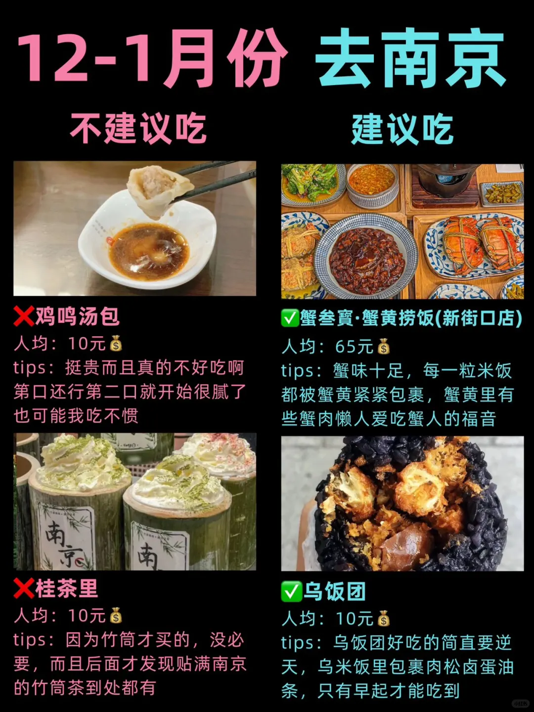 12-1🈷来南京旅游，土著整理景点红黑榜👊