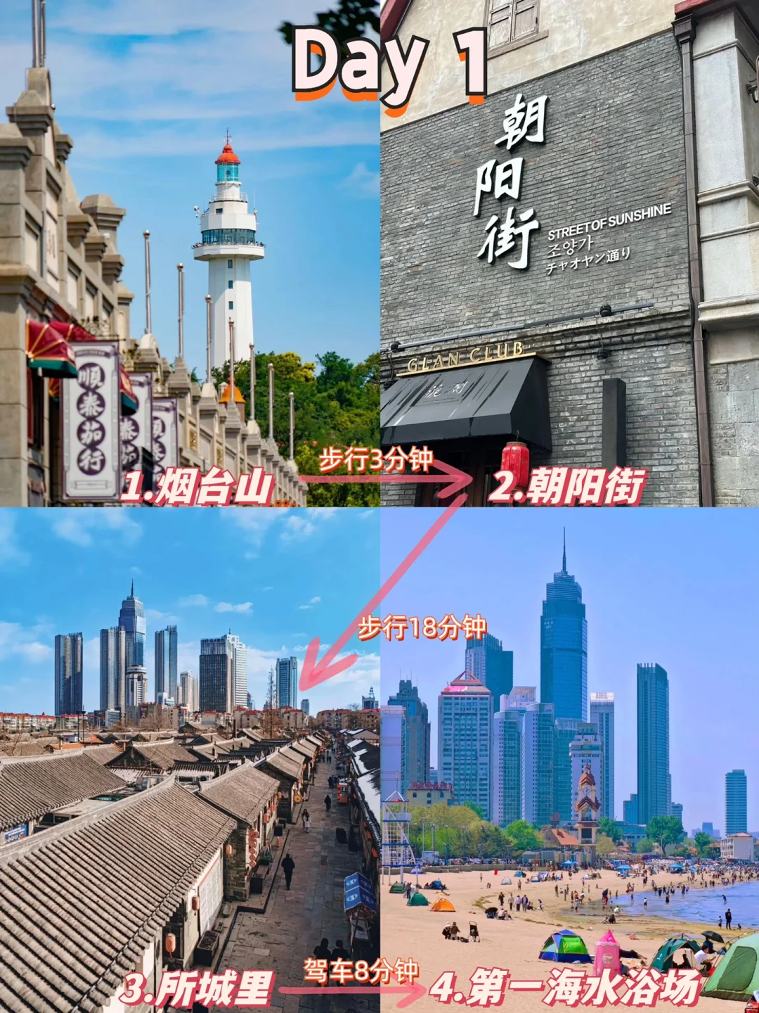 📍烟台必去景点！！2日city walk 🌟