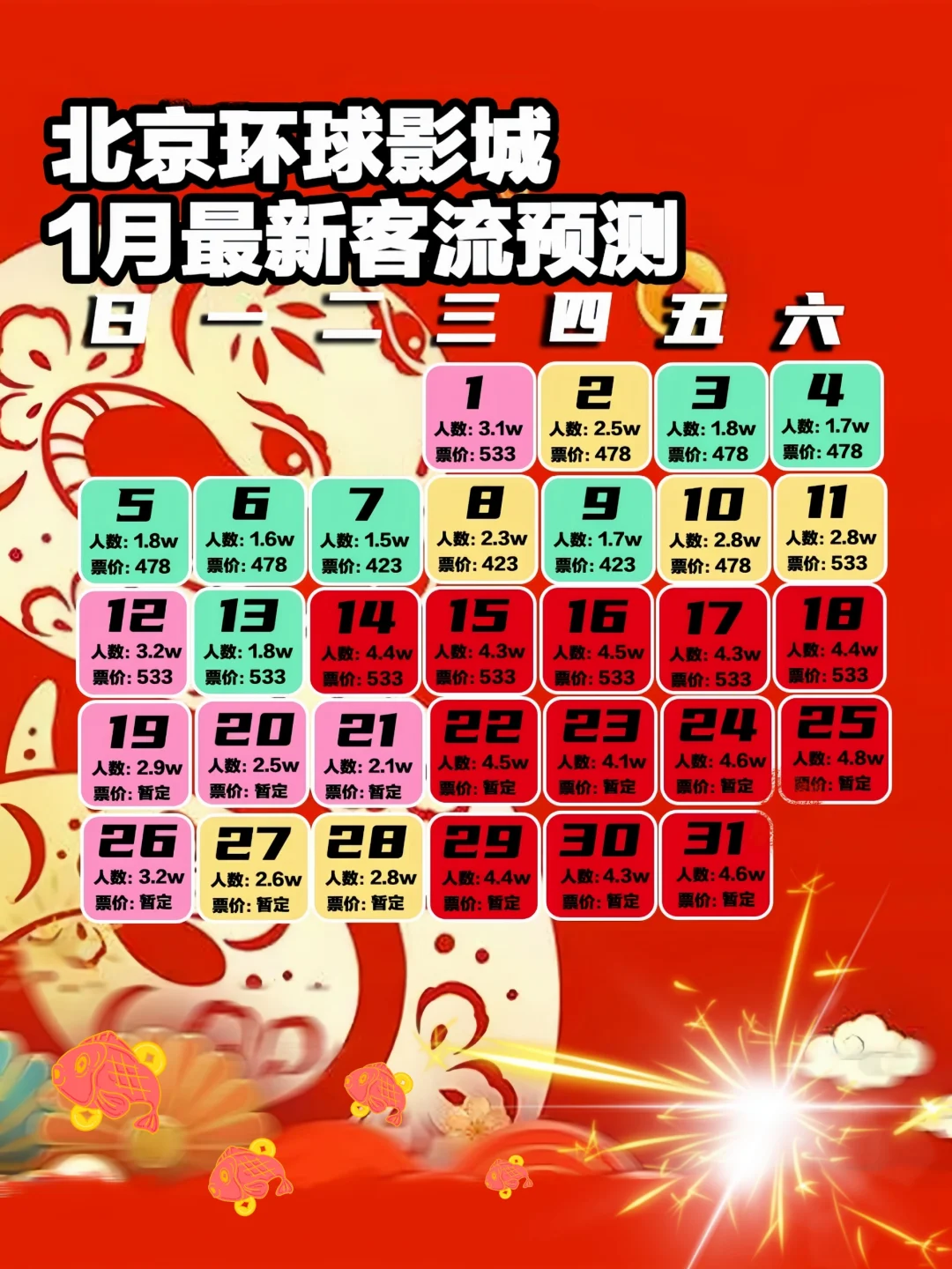 愿1-2🈷️去环球影城的姐妹都能刷到这篇