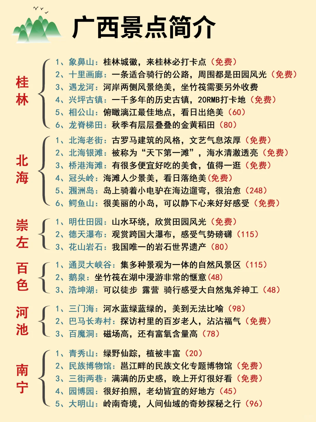 12-2月淡季去广西旅游，顺序千万别搞反了！